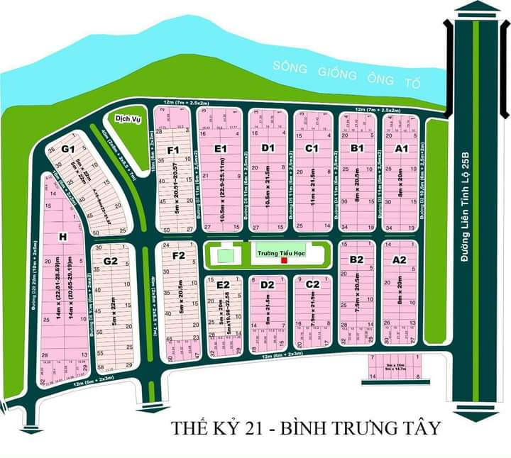 thế kỷ 21