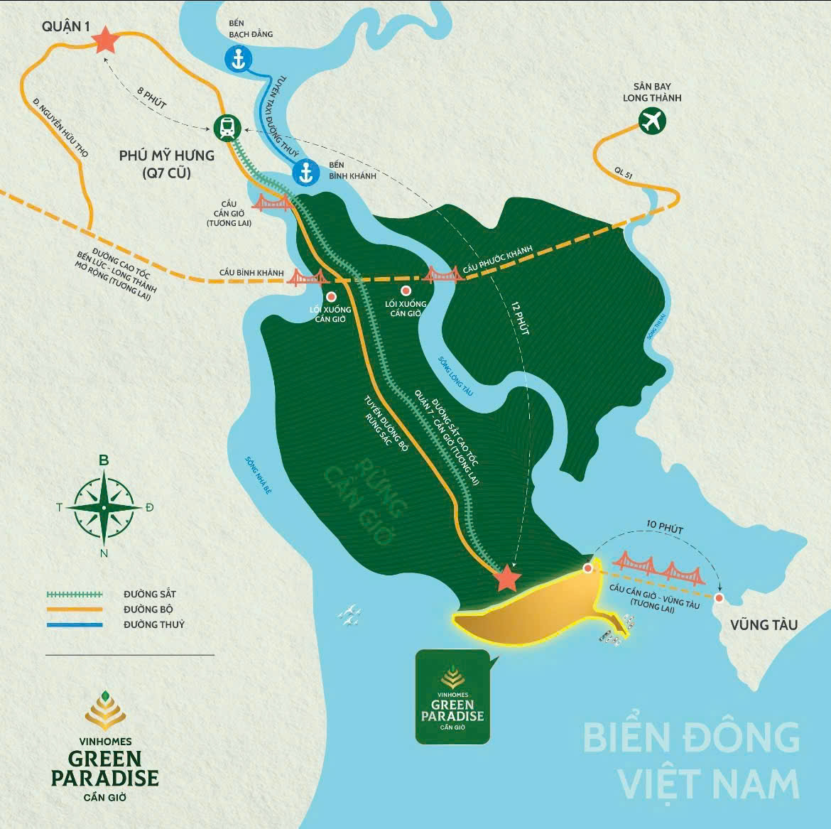 Môi Giới Nhà Đất Sài Gòn
